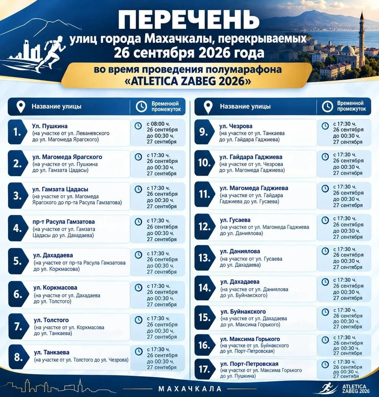 В Махачкале ограничат движение из-за полумарафона