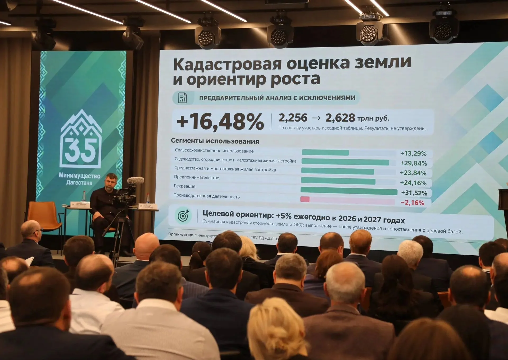 Рамазанов потребовал усилить муниципальный земельный контроль